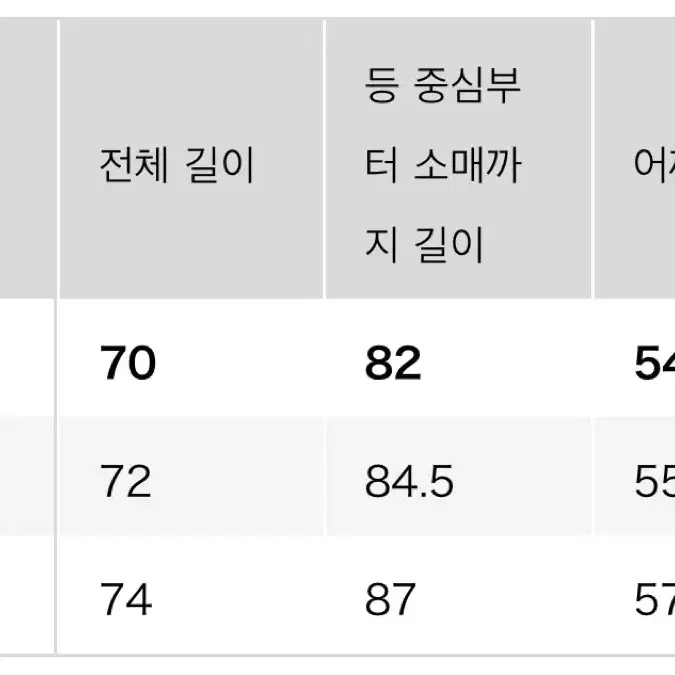 [S][새상품] 유니클로 u 유틸리티셔츠