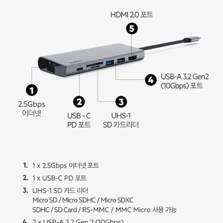 벨킨 허브 7in1