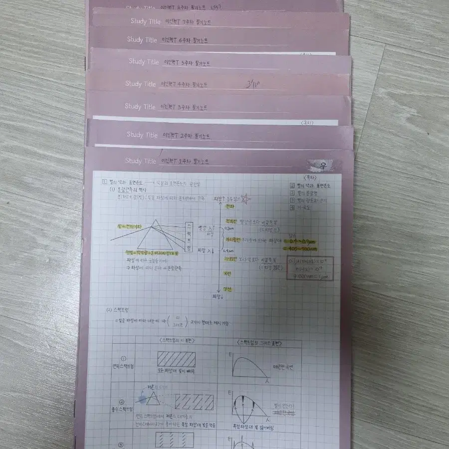 2025 시대 인제 지구과학 이신혁 필기 노트