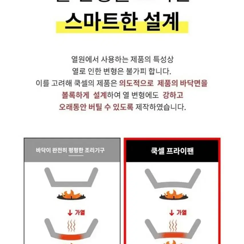 쿡셀 통삼중 스텐팬 사각팬 후라이팬 홈쇼핑 염경환 전인화