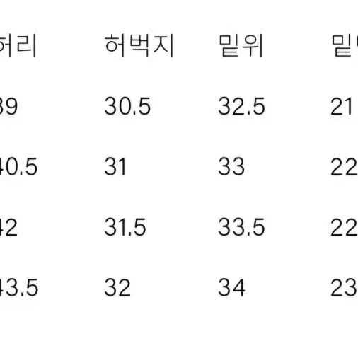 오어슬로우 퍼티그팬츠 레귤러핏 2사이즈