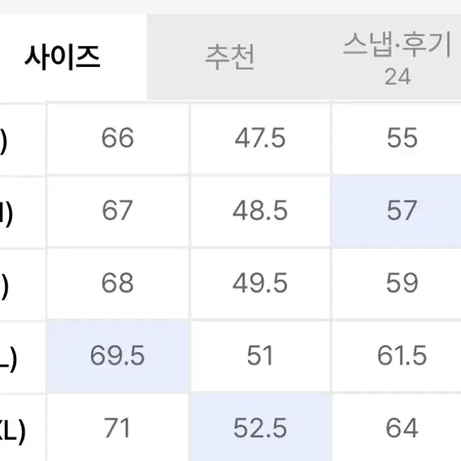 포터리 컴포트 니트 차콜 2사이즈