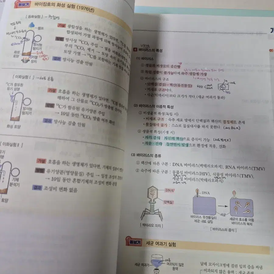 백호 생명과학1 2024 개념완성,문제편,서브노트(개별구매가능)