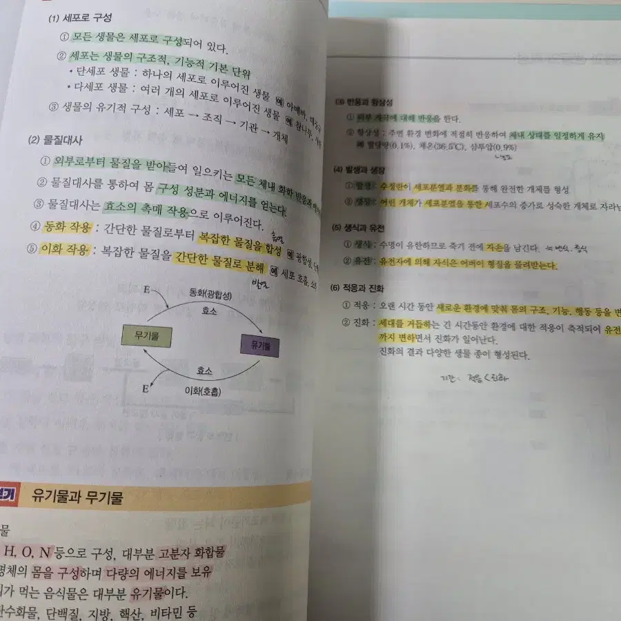 백호 생명과학1 2024 개념완성,문제편,서브노트(개별구매가능)