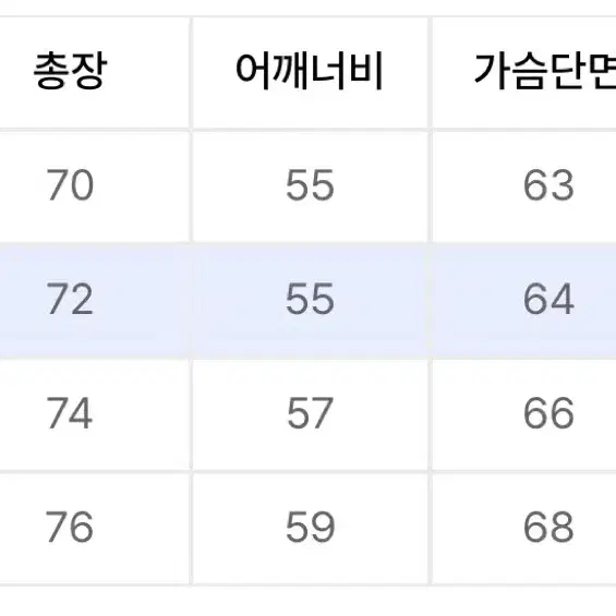 유니온블루 데님 커버올 워크자켓