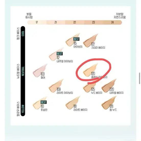 핏미 파운데이션