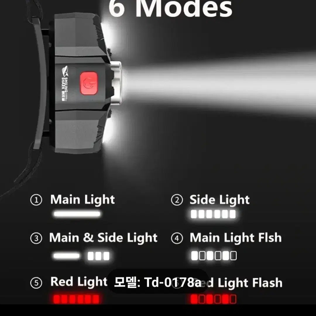 LED 모션 센스 헤드랜턴 6모드/C타입충전식 새것입니다.