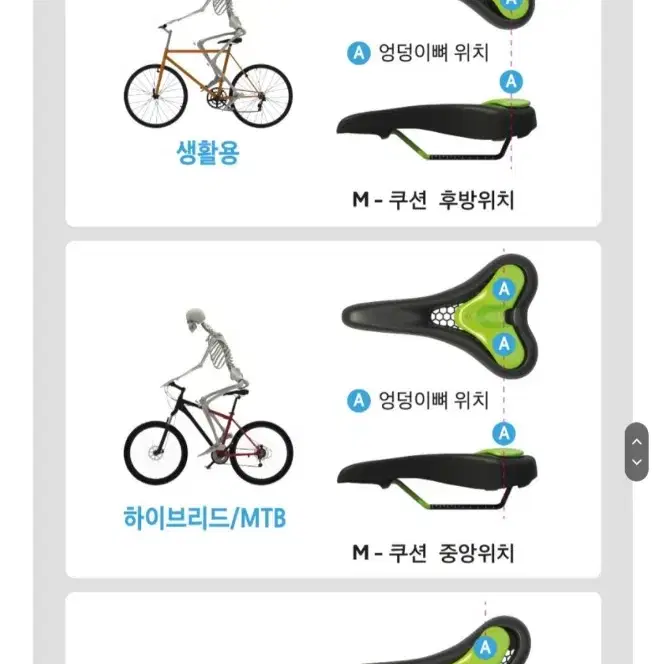 내몸에 딱맞는 NGS 자전거 안장