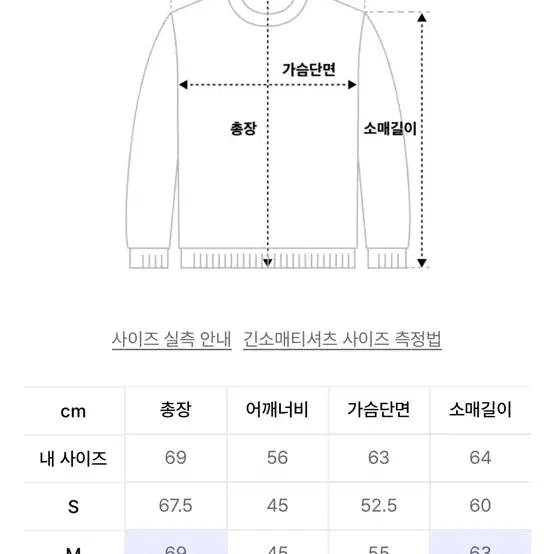 폴로 스포츠 랄프로렌 네이비 반집업 맨투맨 새상품