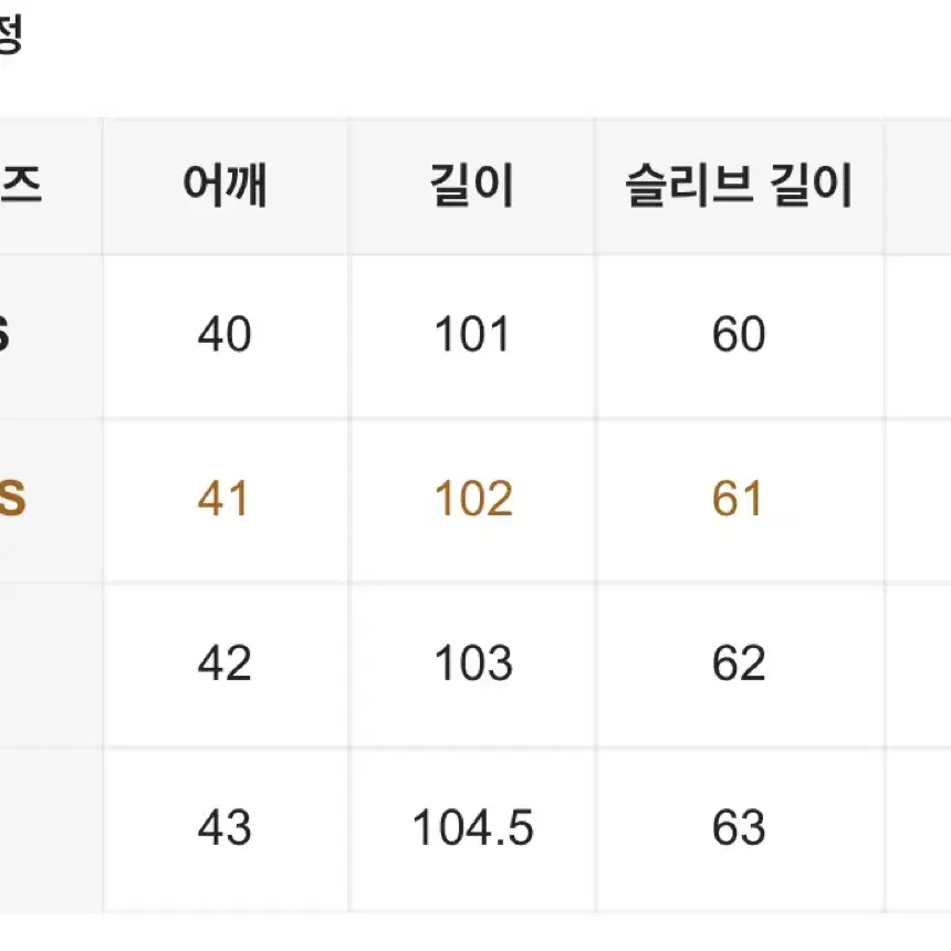 퍼 장식 페이크 레더 코트 & 차콜 니트 셋업 일괄판매