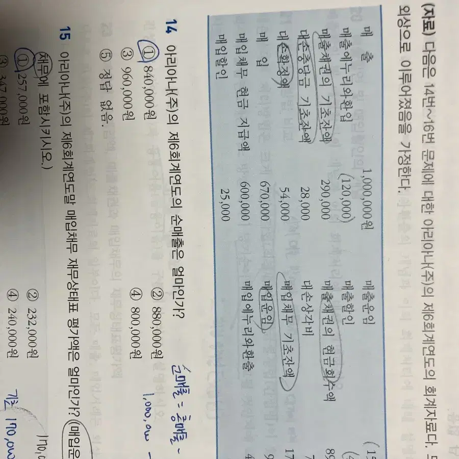 회계학원론 창민사 김병조 제4판 IFRS 반영 회계원리 회계학입문