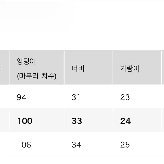 유니클로 린넨 쇼츠