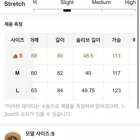 [55까지 가능] 초록색 목폴라 꽈배기 니트 원피스