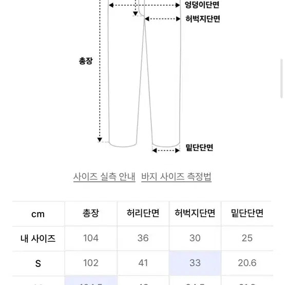 예스아이씨 Net 5 Pockets Denim Pants Blue