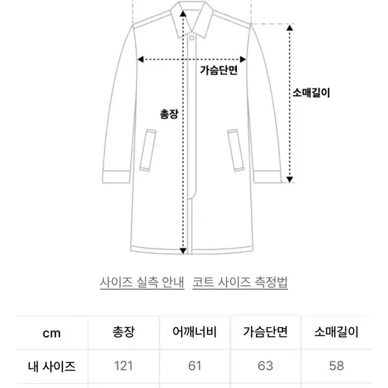 미나브 울 블렌디드 더블 브레스트 롱 코트 [블랙]