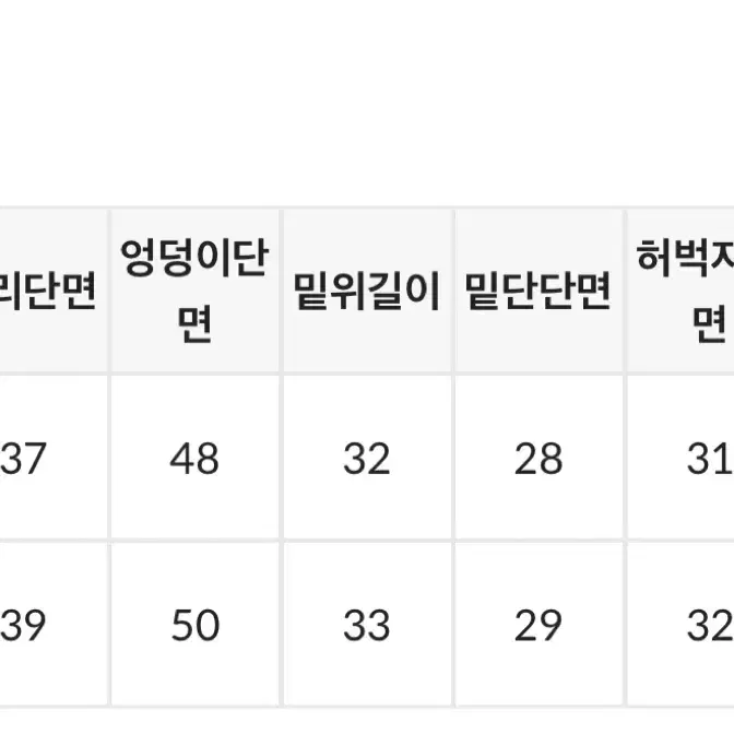 블랙업 클루아 워싱팬츠-S (새상품)