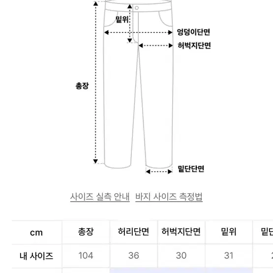 파르티멘토 다잉 와이드 스트레이트 데님 팬츠 화이트