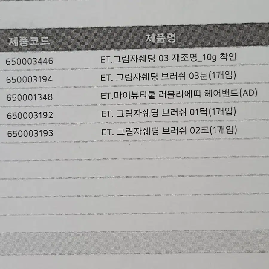 에뛰드 하우스 컨투어 브러쉬, 컨투어 파우더, 헤어밴드 세트 판매합니다