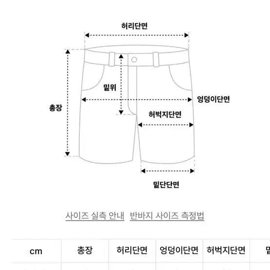 어텐션로우 Edition1. 3턱 벌룬핏 버뮤다 트레이닝 숏팬츠 RED