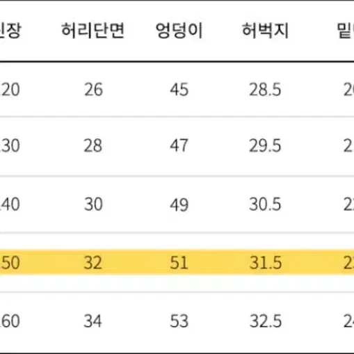 테이크이지 자이언트핏 데님 팬츠 인디고블루