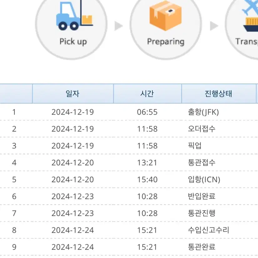 콕핏 z2109 톰하디 무스탕 46 사이즈