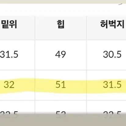 98도씨 - 클린 양기모 새도우블랙 모어 와이드데님 S사이즈