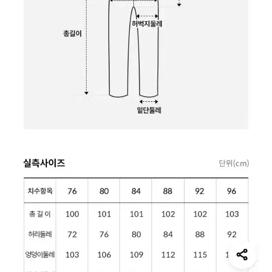 노스페이스 등산용 바지 30" (새제품)