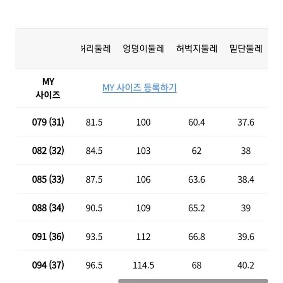 닥스골프 네이비 쉘러 WB-400 79사이즈<새제품>