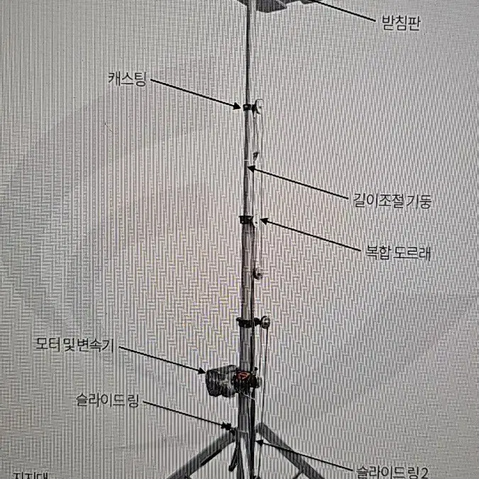 쌍용공조리프트CM-520H1