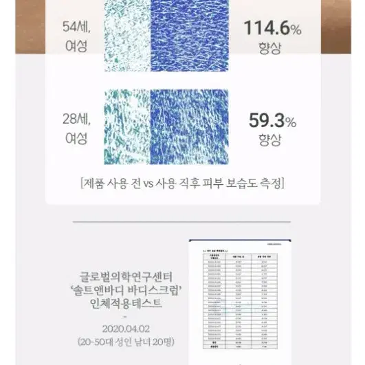 서울 S급 호텔테라피스트들이많은 바디스크럽 솔트앤바디 바디스크럽