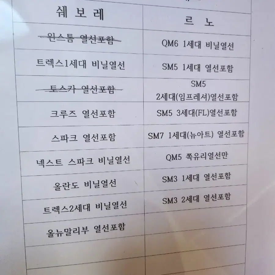 자동차썬팅가다89대종류