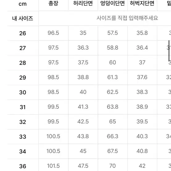 30) 무신사 스탠다드 코튼 와이드 벌룬 팬츠 [블랙]