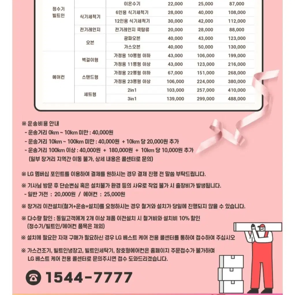 LG 디오스 12인용 식기세척기