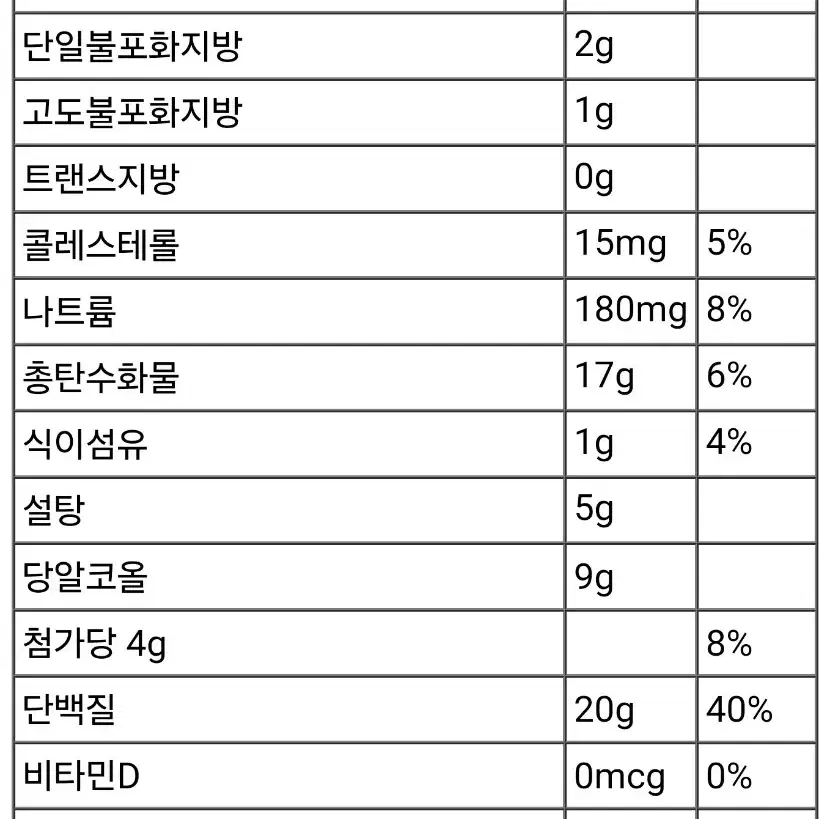 [택포]스포츠보충제: 대용량 프로틴 게이너 & 프로틴바 단백질바 일괄