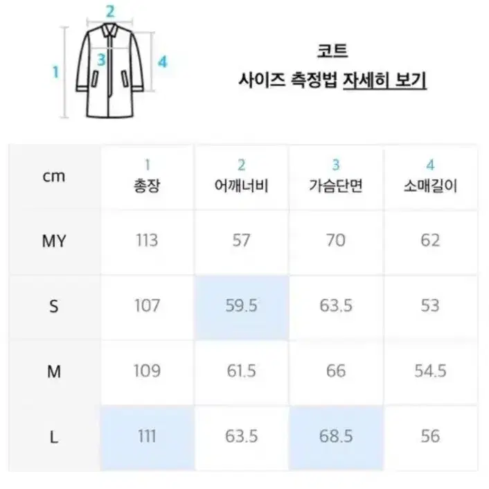 세븐피겨스 후드 더플 코트 브라운 울코트