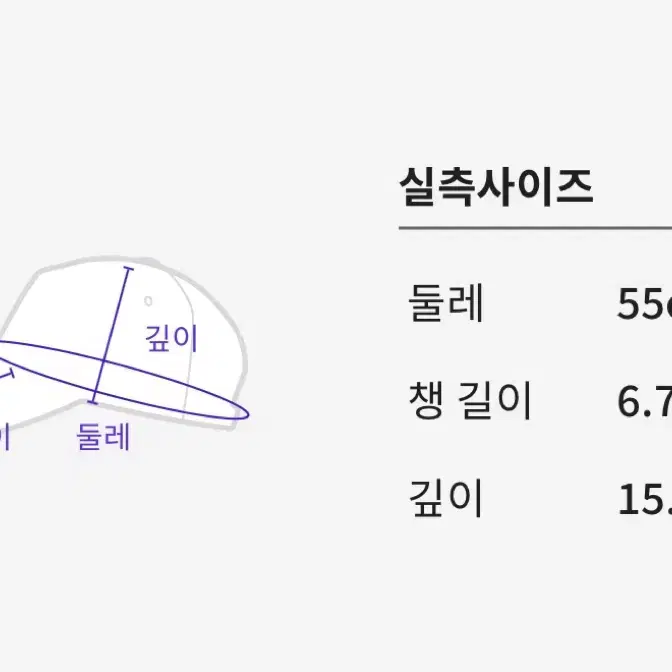 메종키츠네 모자 급처