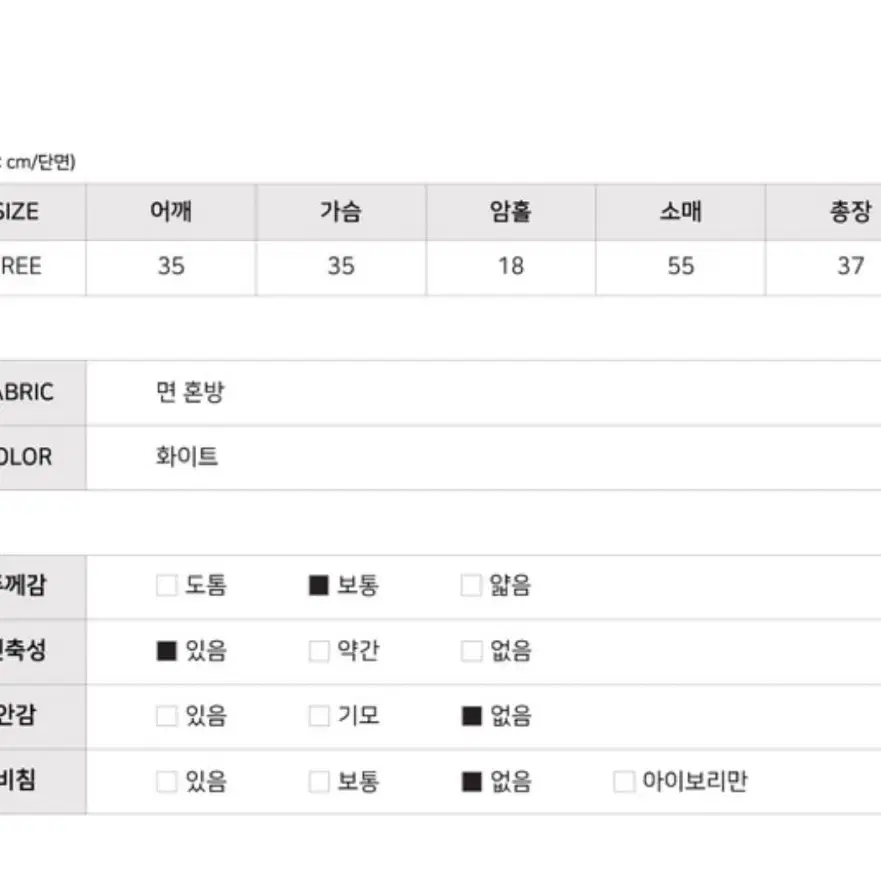 새상품 배송비포함 5천원