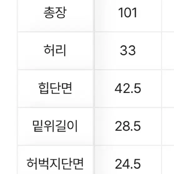 급처) 에이블리 핏시 워싱 부츠컷 데님팬츠