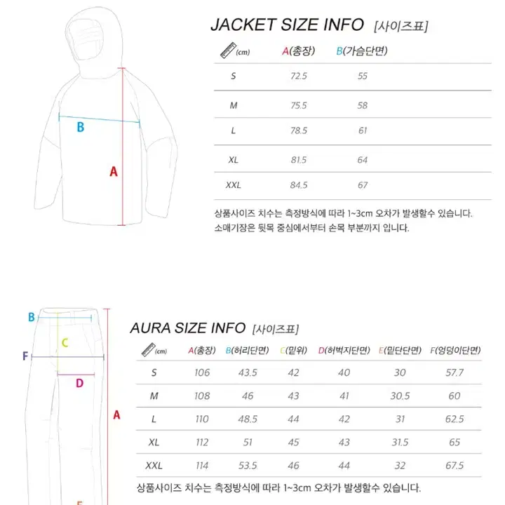 헬로우 보드복 새제품 미개봉 남녀공용 스키복