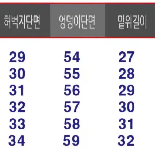 (새상품)1+1+1/3장드림(34인치)겨울골프바지