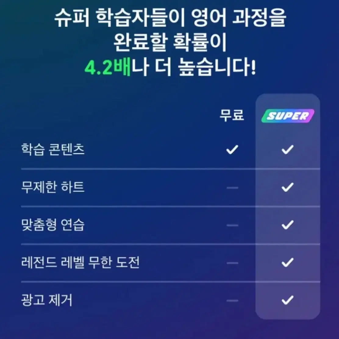 듀오링고 패밀리 모집합니다 - 21500원입니다