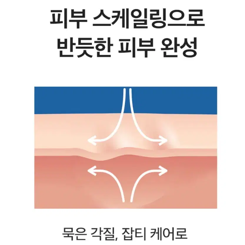 (새제품)이츠비 레이샷 브라이트닝 익스트림 기미 잡티 모공 크림 니들샷