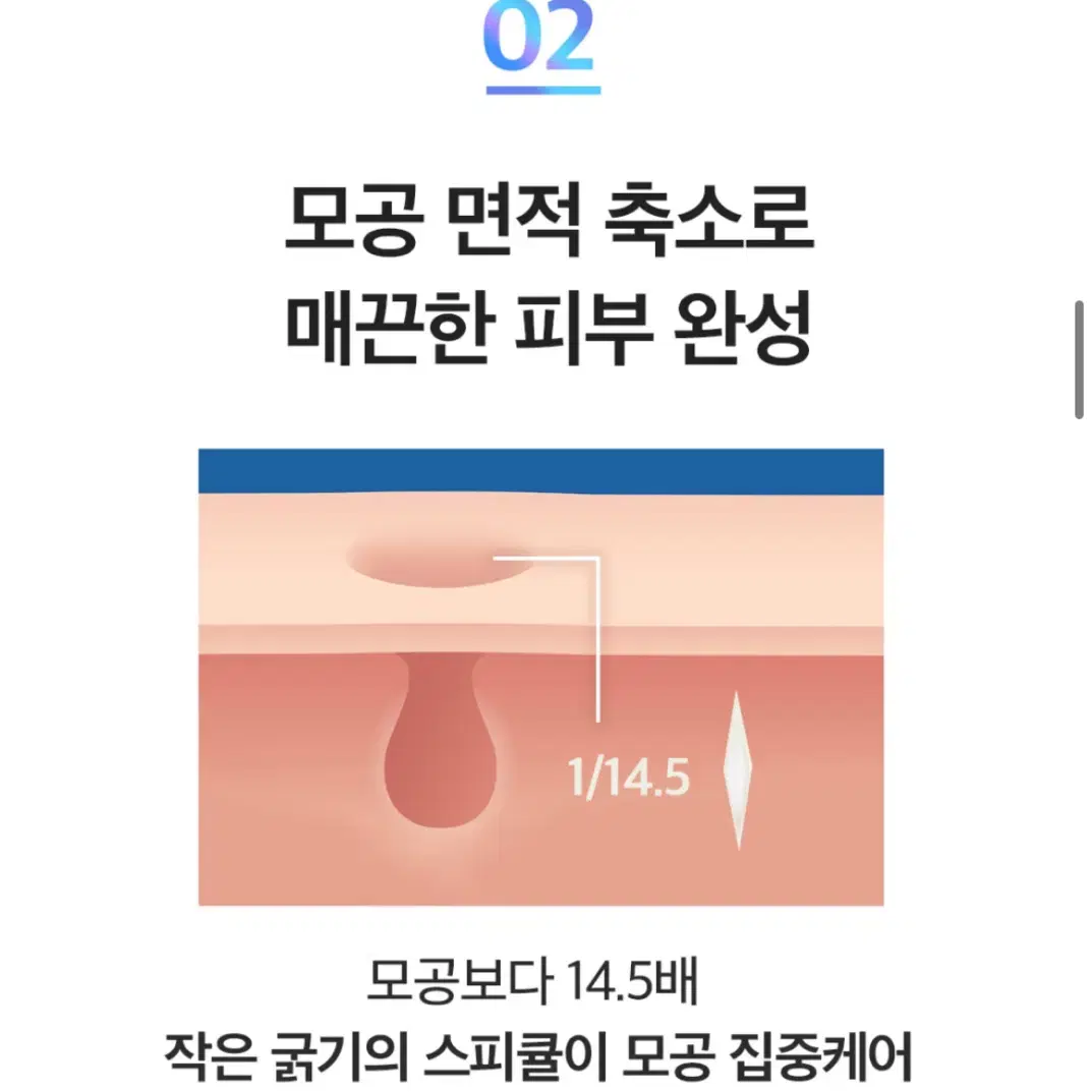 (새제품)이츠비 레이샷 브라이트닝 익스트림 기미 잡티 모공 크림 니들샷