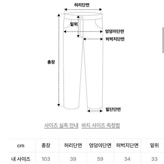 피스워커 great sandy 데님