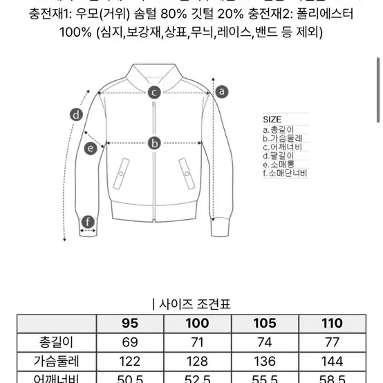 시리즈 구스파카 패딩 Authentic_유틸리티 구스다운 후드 파카_SA