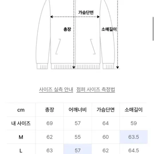 깡스타일리스트 X 론트 121 Mustang Black and Black