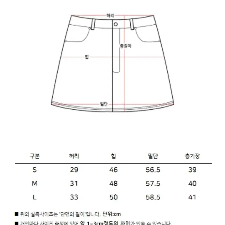 실착 1회_ 골덴 코듀로이 플리츠 스커트