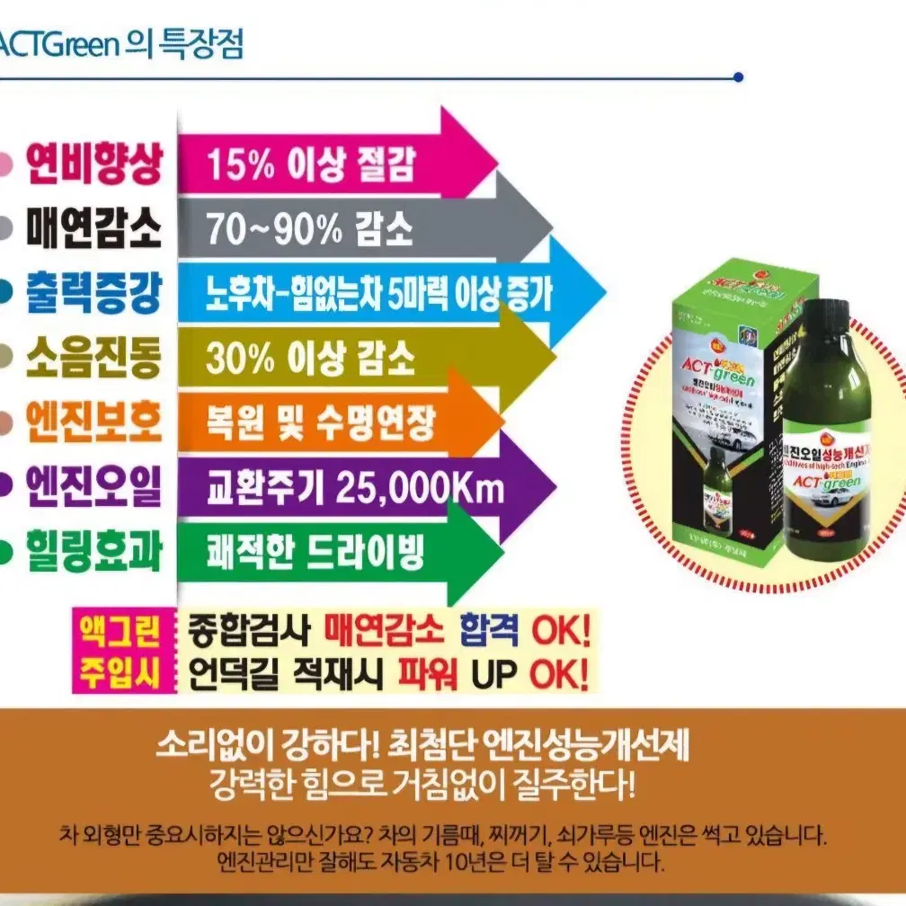 액그린엔진오일성능개선제 300ml