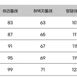 남자 스판 골덴바지 기모안감 츄리닝