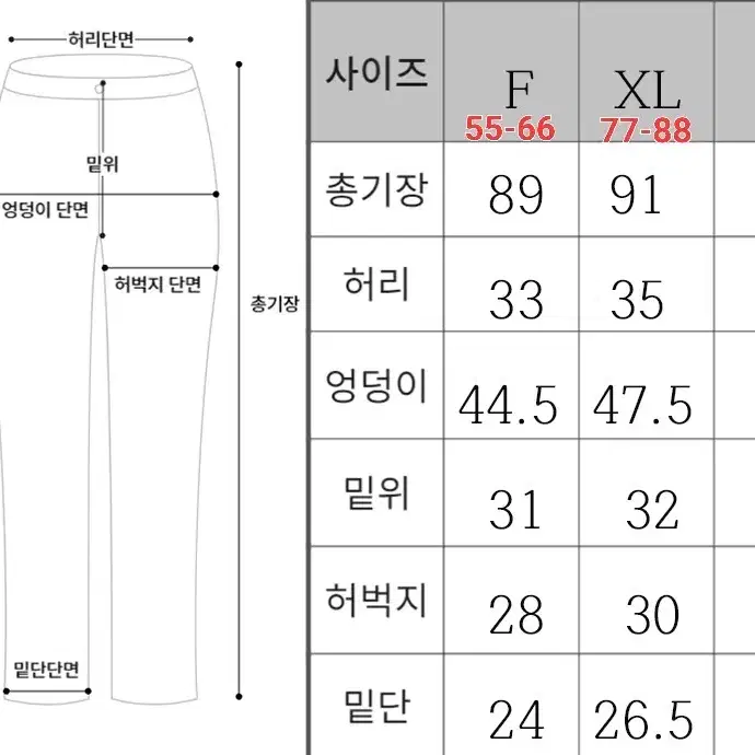 여성 와이드 패딩바지 새상품